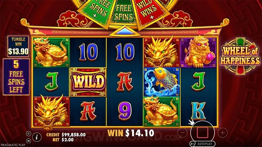 Slots Strategy Guide